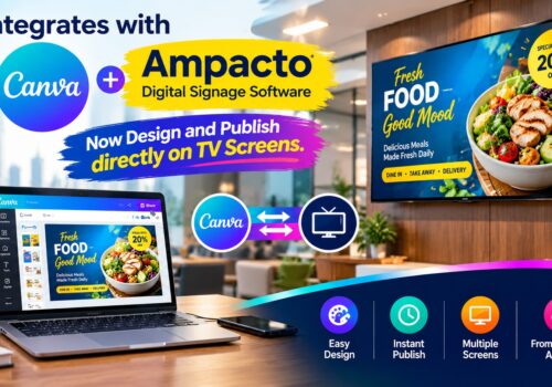 Canva and Digital Signage